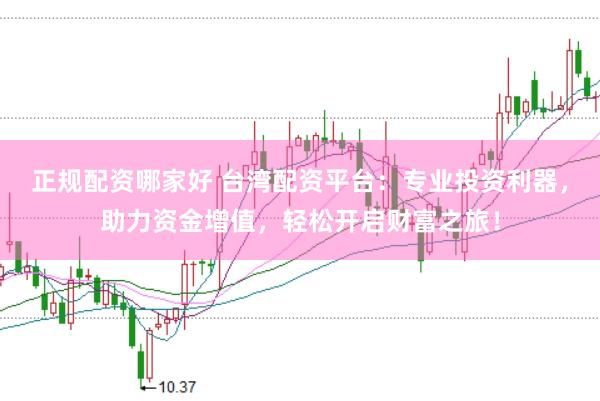 正规配资哪家好 台湾配资平台：专业投资利器，助力资金增值，轻松开启财富之旅！