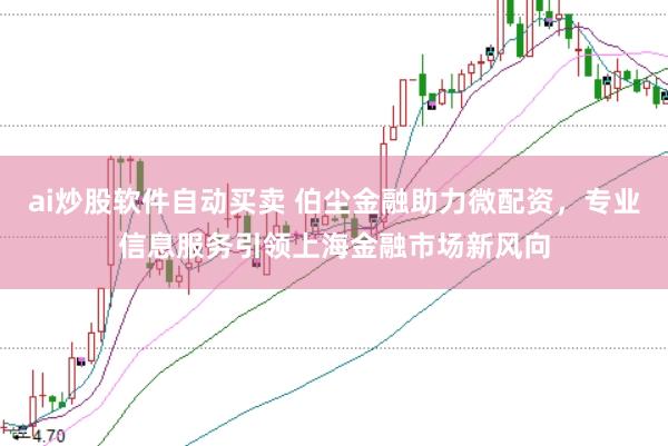 ai炒股软件自动买卖 伯尘金融助力微配资,专业信息服务引领上海金融市场新风向