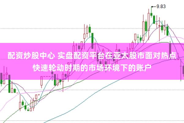 配资炒股中心 实盘配资平台在亚太股市面对热点快速轮动时期的市场环境下的账户