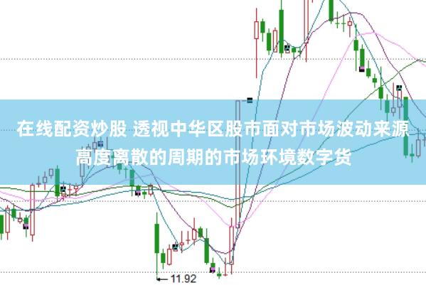 在线配资炒股 透视中华区股市面对市场波动来源高度离散的周期的市场环境数字货