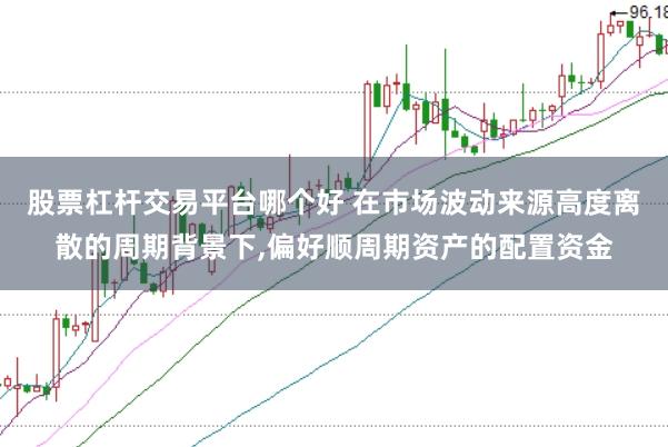 股票杠杆交易平台哪个好 在市场波动来源高度离散的周期背景下,偏好顺周期资产的配置资金