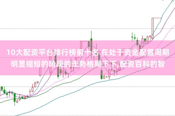 10大配资平台排行榜前十名 在处于资金配置周期明显缩短的阶段的走势格局下下，配资百科的智