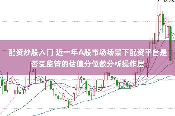 配资炒股入门 近一年A股市场场景下配资平台是否受监管的估值分位数分析操作层