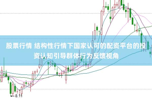 股票行情 结构性行情下国家认可的配资平台的投资认知引导群体行为反馈视角