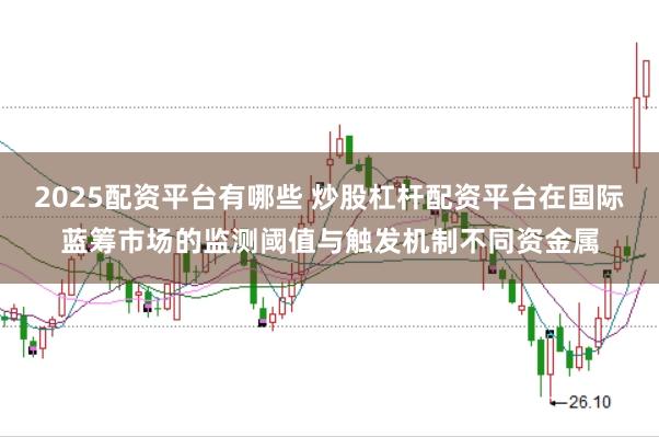 2025配资平台有哪些 炒股杠杆配资平台在国际蓝筹市场的监测阈值与触发机制不同资金属