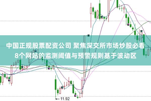 中国正规股票配资公司 聚焦深交所市场炒股必看8个网站的监测阈值与预警规则基于波动区