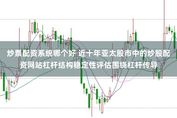炒票配资系统哪个好 近十年亚太股市中的炒股配资网站杠杆结构稳定性评估围绕杠杆传导