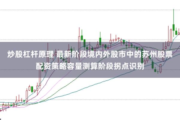炒股杠杆原理 最新阶段境内外股市中的苏州股票配资策略容量测算阶段拐点识别
