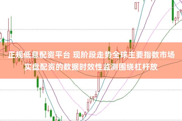 正规低息配资平台 现阶段走势全球主要指数市场实盘配资的数据时效性监测围绕杠杆放