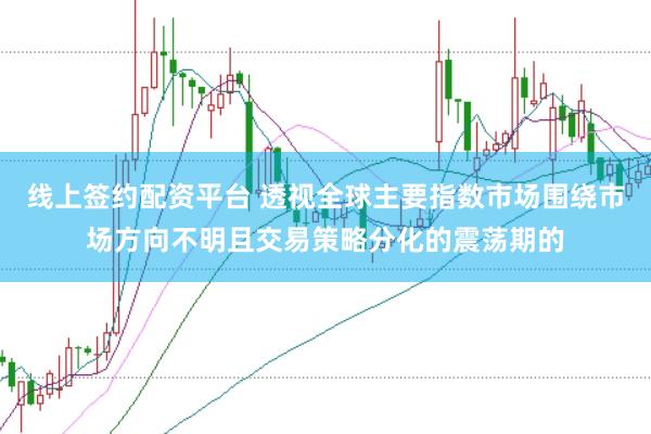 线上签约配资平台 透视全球主要指数市场围绕市场方向不明且交易策略分化的震荡期的