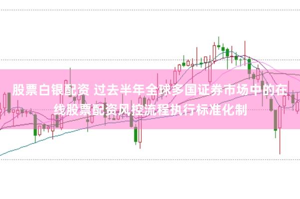 股票白银配资 过去半年全球多国证券市场中的在线股票配资风控流程执行标准化制