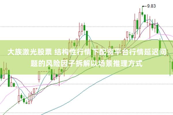 大族激光股票 结构性行情下配资平台行情延迟问题的风险因子拆解以场景推理方式