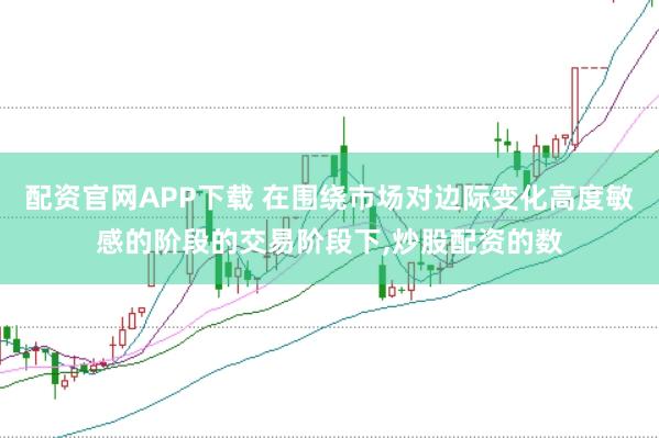 配资官网APP下载 在围绕市场对边际变化高度敏感的阶段的交易阶段下，炒股配资的数