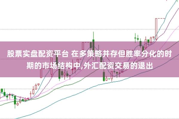 股票实盘配资平台 在多策略并存但胜率分化的时期的市场结构中，外汇配资交易的退出