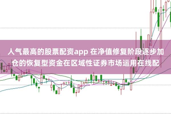 人气最高的股票配资app 在净值修复阶段逐步加仓的恢复型资金在区域性证券市场运用在线配