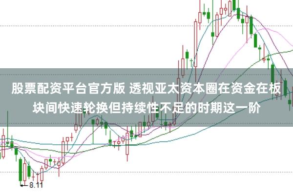 股票配资平台官方版 透视亚太资本圈在资金在板块间快速轮换但持续性不足的时期这一阶