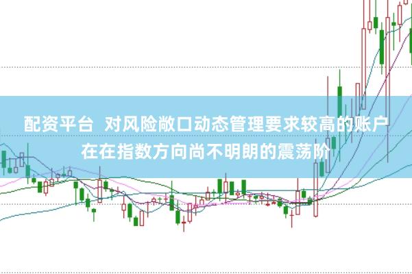 配资平台  对风险敞口动态管理要求较高的账户在在指数方向尚不明朗的震荡阶