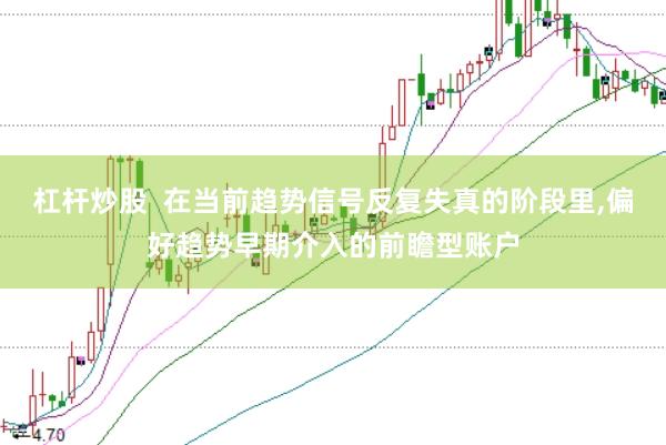 杠杆炒股  在当前趋势信号反复失真的阶段里,偏好趋势早期介入的前瞻型账户
