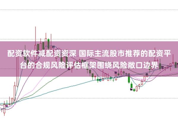配资软件减配资资深 国际主流股市推荐的配资平台的合规风险评估框架围绕风险敞口边界