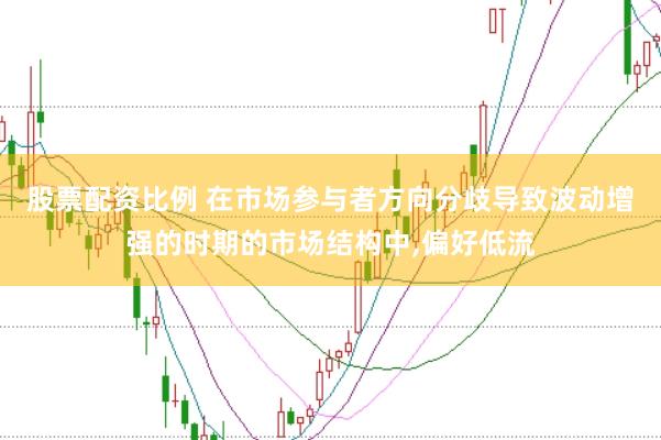 股票配资比例 在市场参与者方向分歧导致波动增强的时期的市场结构中，偏好低流