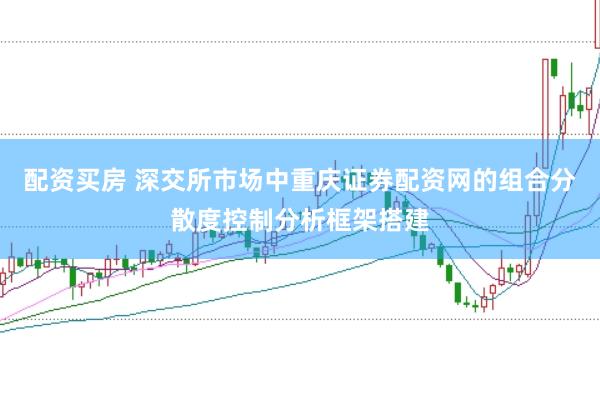 配资买房 深交所市场中重庆证券配资网的组合分散度控制分析框架搭建