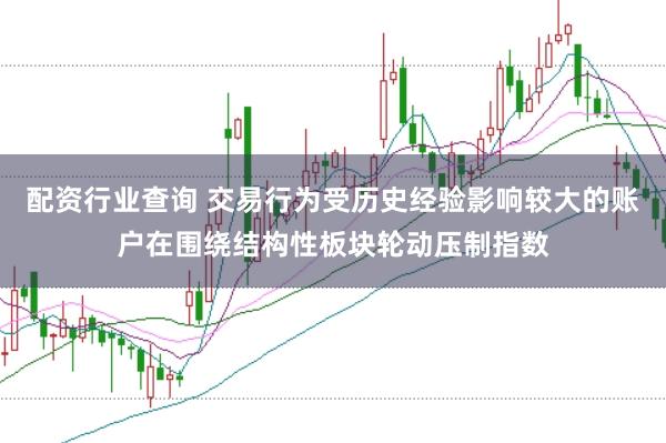配资行业查询 交易行为受历史经验影响较大的账户在围绕结构性板块轮动压制指数