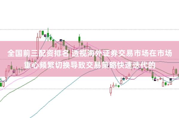 全国前三配资排名 透视海外证券交易市场在市场重心频繁切换导致交易策略快速迭代的