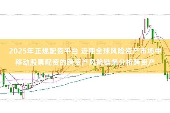 2025年正规配资平台 近期全球风险资产市场中移动股票配资的跨资产风险链条分析跨资产