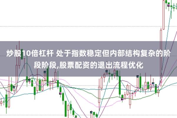 炒股10倍杠杆 处于指数稳定但内部结构复杂的阶段阶段，股票配资的退出流程优化
