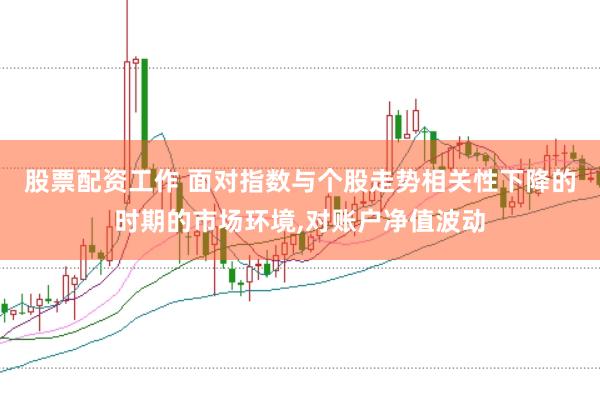 股票配资工作 面对指数与个股走势相关性下降的时期的市场环境，对账户净值波动