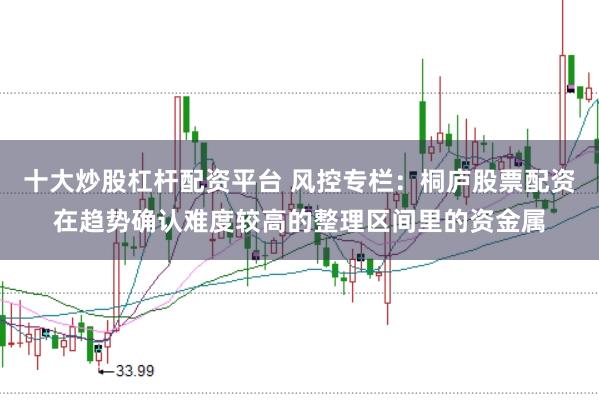 十大炒股杠杆配资平台 风控专栏:桐庐股票配资在趋势确认难度较高的整理区间里的资金属