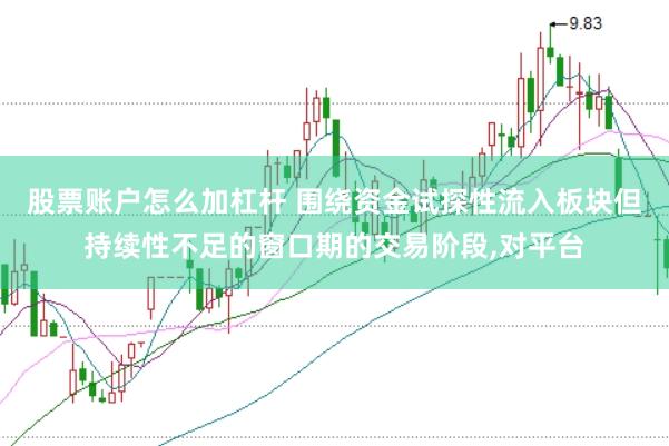 股票账户怎么加杠杆 围绕资金试探性流入板块但持续性不足的窗口期的交易阶段，对平台