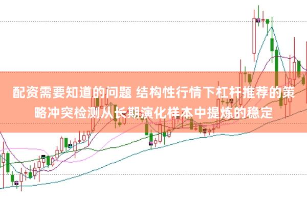 配资需要知道的问题 结构性行情下杠杆推荐的策略冲突检测从长期演化样本中提炼的稳定