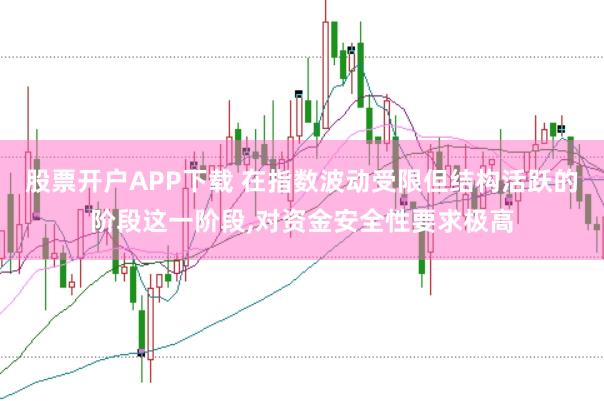 股票开户APP下载 在指数波动受限但结构活跃的阶段这一阶段，对资金安全性要求极高