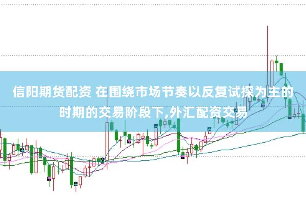信阳期货配资 在围绕市场节奏以反复试探为主的时期的交易阶段下，外汇配资交易