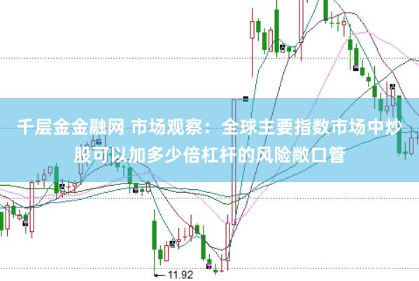 千层金金融网 市场观察:全球主要指数市场中炒股可以加多少倍杠杆的风险敞口管