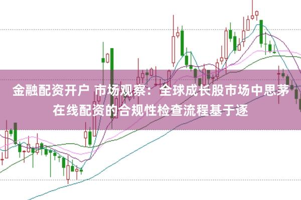 金融配资开户 市场观察:全球成长股市场中思茅在线配资的合规性检查流程基于逐