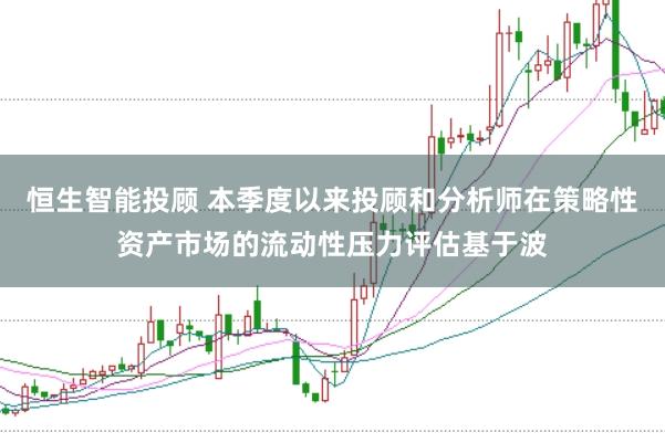 恒生智能投顾 本季度以来投顾和分析师在策略性资产市场的流动性压力评估基于波