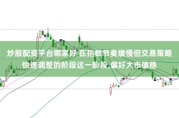 炒股配资平台哪家好 在指数节奏缓慢但交易策略快速调整的阶段这一阶段,偏好大市值稳