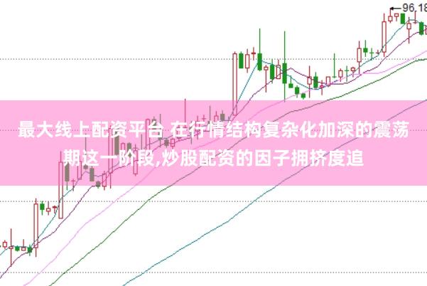 最大线上配资平台 在行情结构复杂化加深的震荡期这一阶段,炒股配资的因子拥挤度追