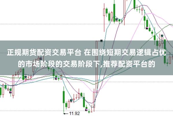 正规期货配资交易平台 在围绕短期交易逻辑占优的市场阶段的交易阶段下,推荐配资平台的