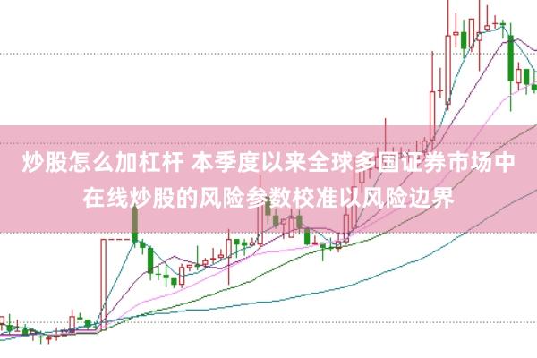 炒股怎么加杠杆 本季度以来全球多国证券市场中在线炒股的风险参数校准以风险边界