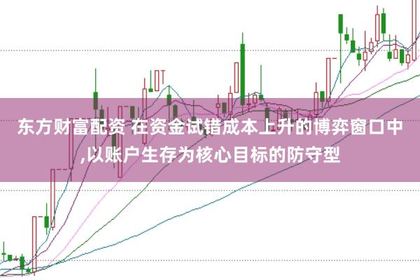 东方财富配资 在资金试错成本上升的博弈窗口中,以账户生存为核心目标的防守型