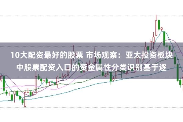 10大配资最好的股票 市场观察:亚太投资板块中股票配资入口的资金属性分类识别基于逐