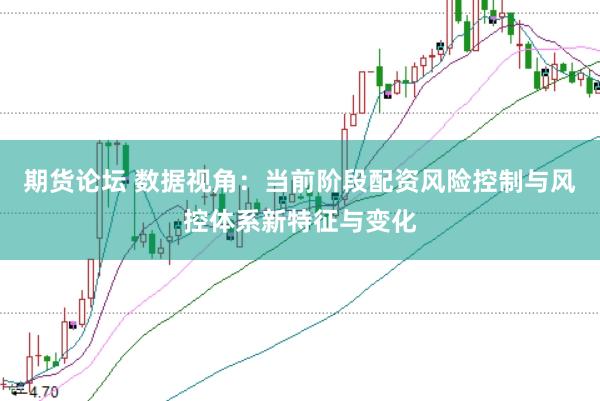 期货论坛 数据视角：当前阶段配资风险控制与风控体系新特征与变化
