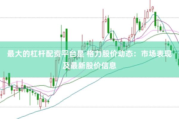 最大的杠杆配资平台是 格力股价动态:市场表现及最新股价信息