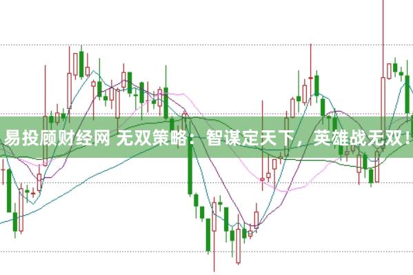 易投顾财经网 无双策略：智谋定天下，英雄战无双！