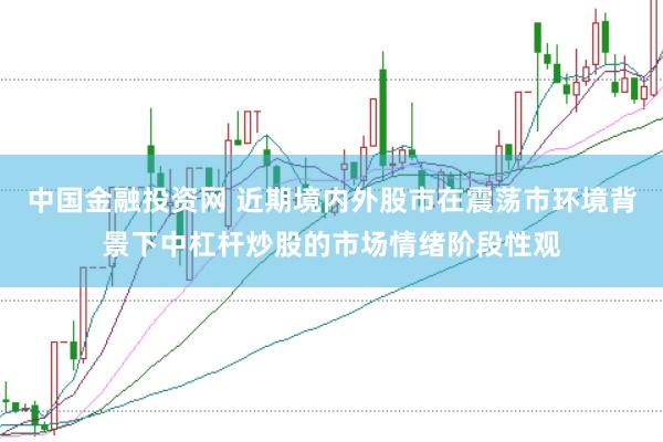 中国金融投资网 近期境内外股市在震荡市环境背景下中杠杆炒股的市场情绪阶段性观