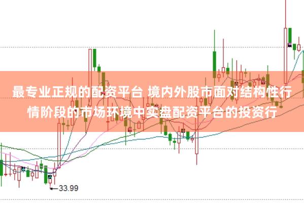 最专业正规的配资平台 境内外股市面对结构性行情阶段的市场环境中实盘配资平台的投资行