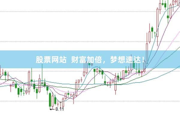 股票网站  财富加倍，梦想速达！